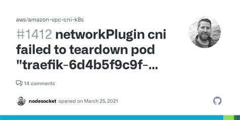 4k 93. . Networkplugin cni failed to teardown pod
